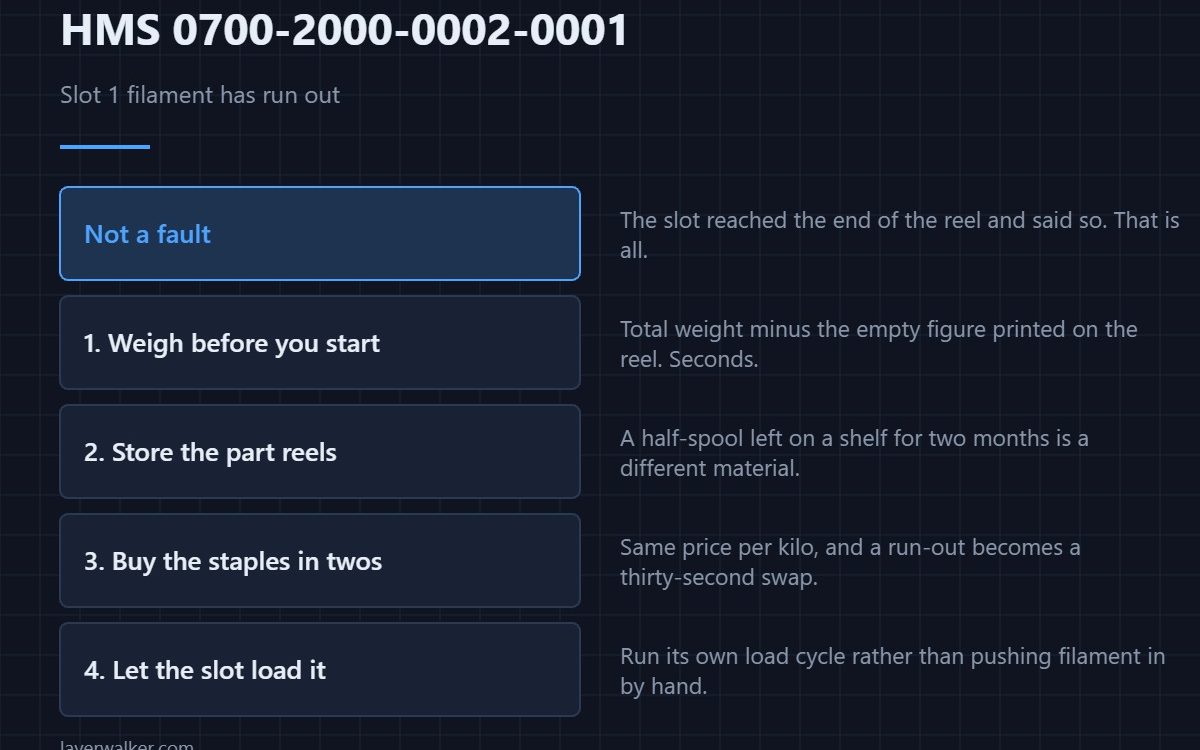 HMS 0700-2000-0002-0001 — Slot 1 filament has run out