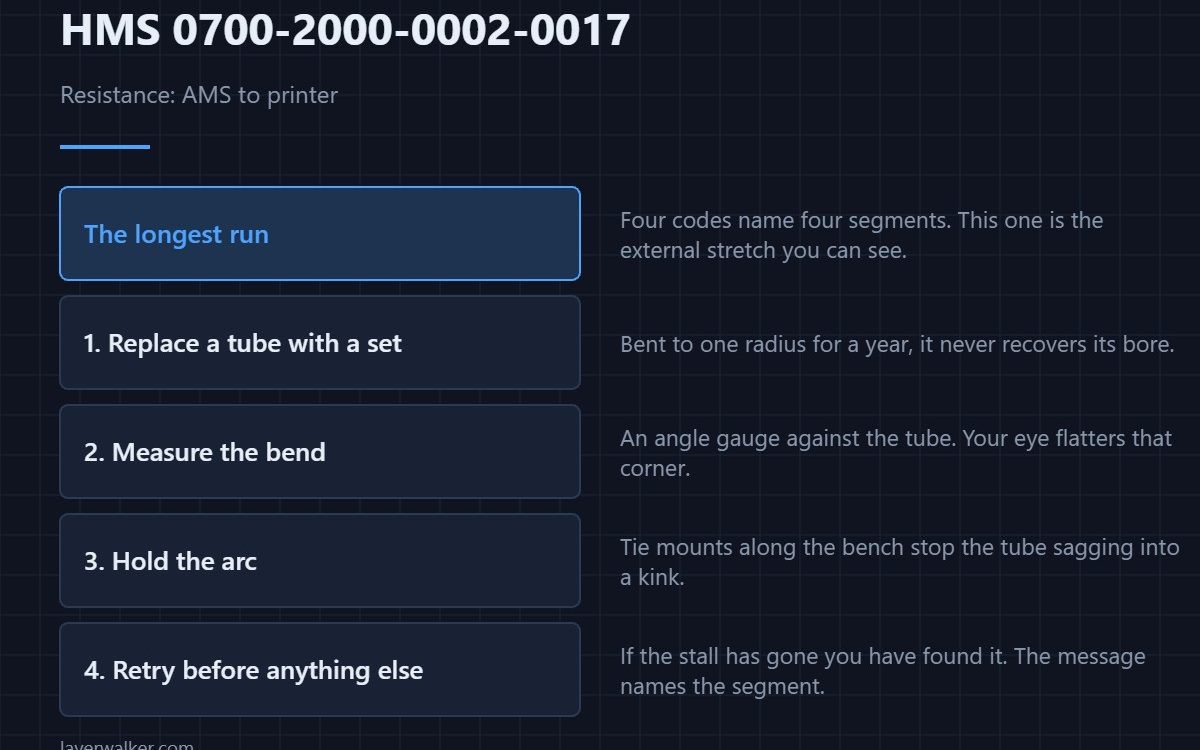 HMS 0700-2000-0002-0017 — Resistance: AMS to printer