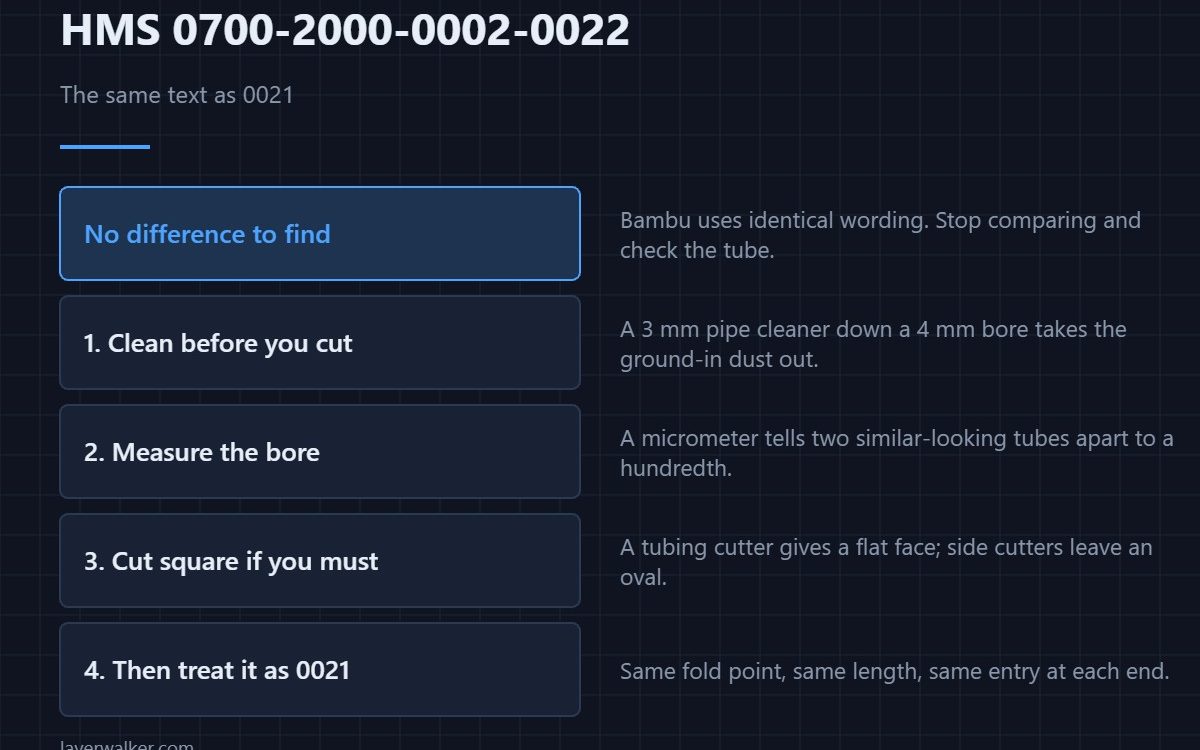 HMS 0700-2000-0002-0022 — The same text as 0021