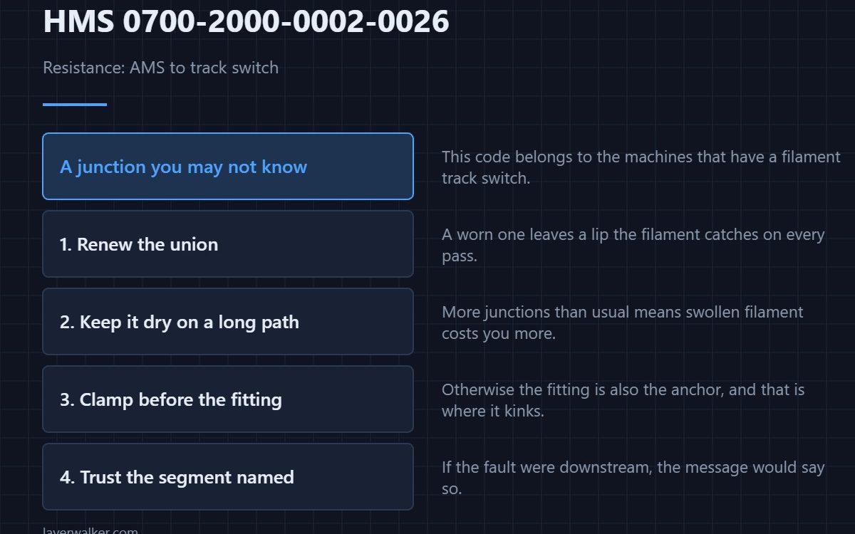 HMS 0700-2000-0002-0026 — Resistance: AMS to track switch
