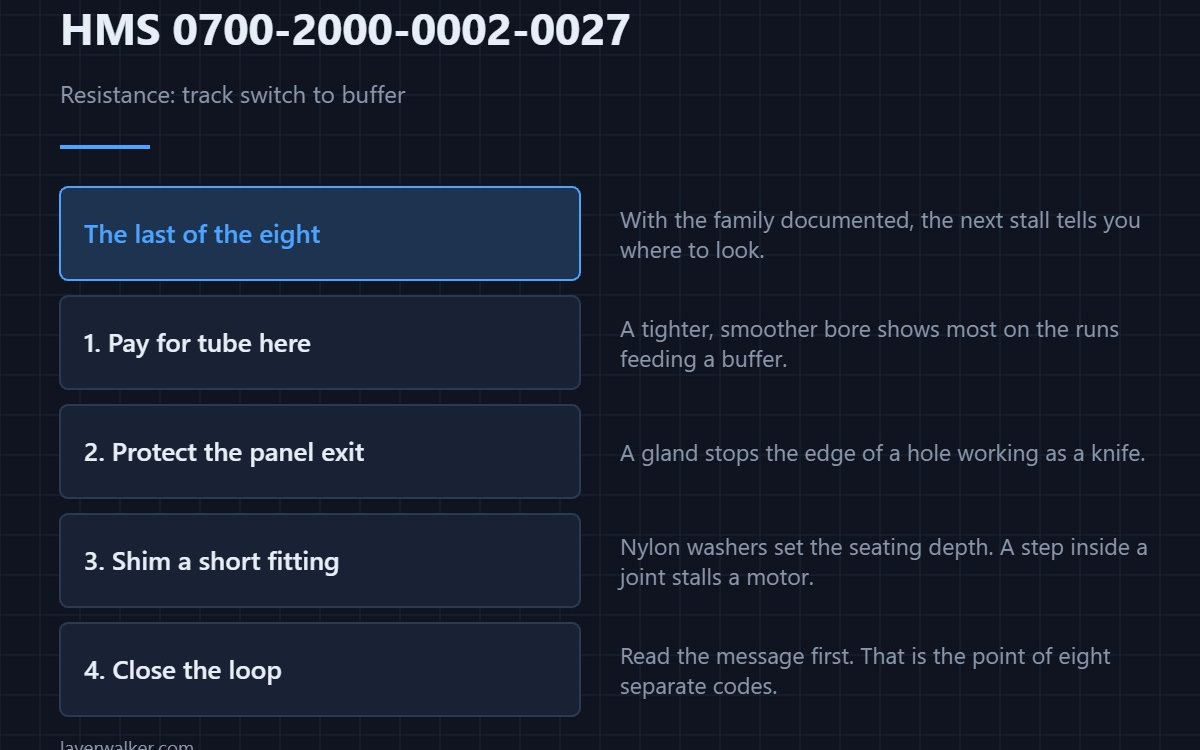 HMS 0700-2000-0002-0027 — Resistance: track switch to buffer