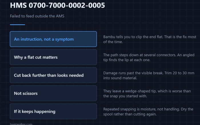 HMS 0700-7000-0002-0005 — Failed to feed outside the AMS