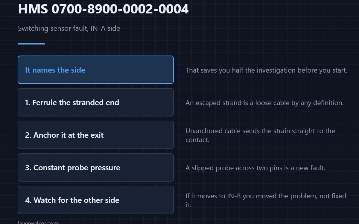 HMS 0700-8900-0002-0004 — Switching sensor fault, IN-A side
