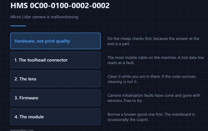 HMS 0C00-0100-0002-0002 — Micro Lidar camera is malfunctioning