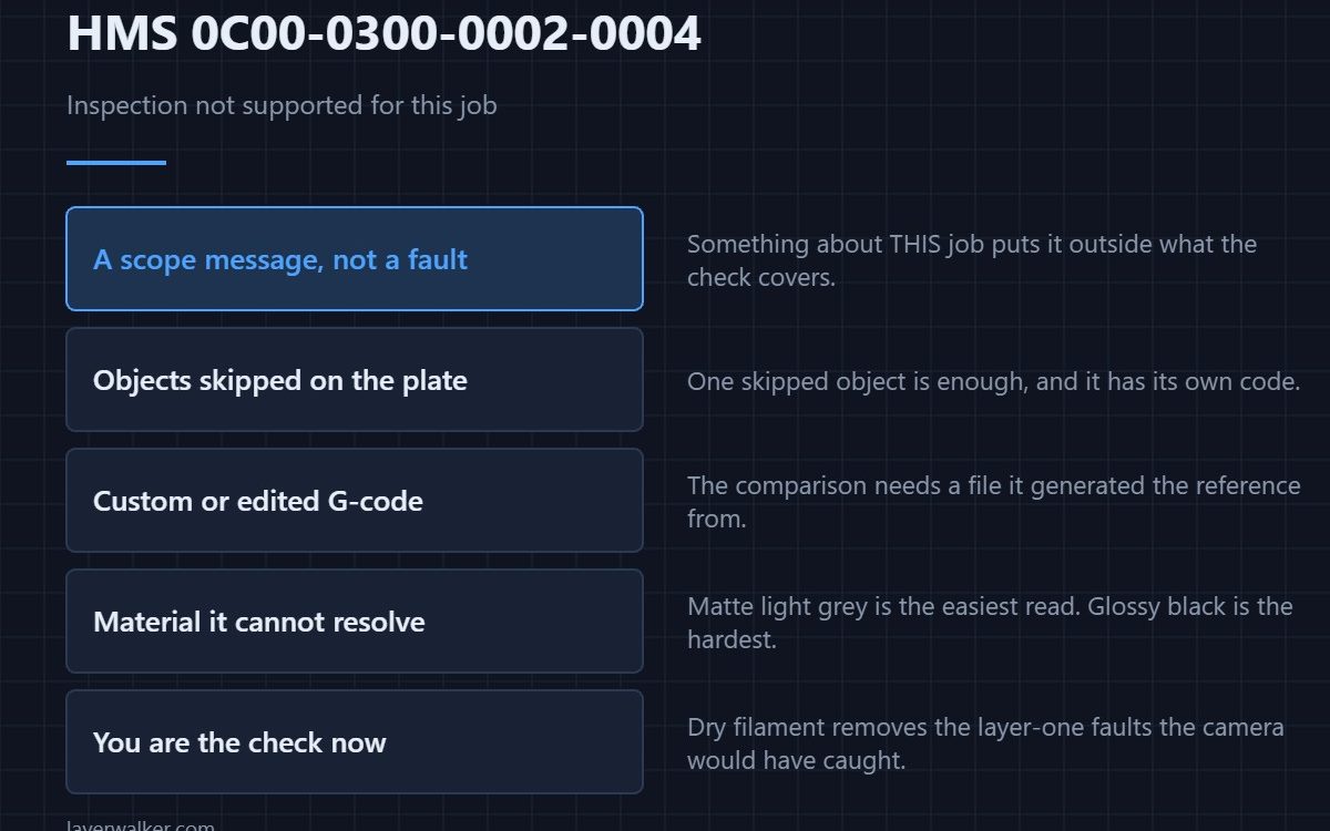 HMS 0C00-0300-0002-0004 — Inspection not supported for this job