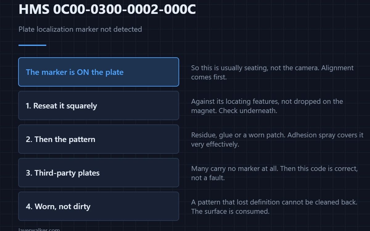 HMS 0C00-0300-0002-000C — Plate localization marker not detected