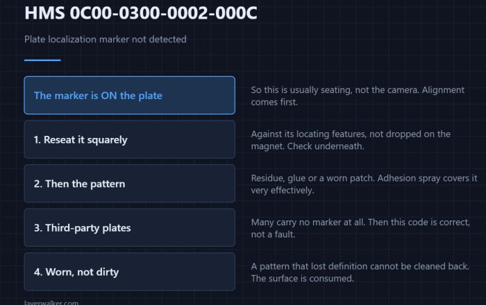 HMS 0C00-0300-0002-000C — Plate localization marker not detected