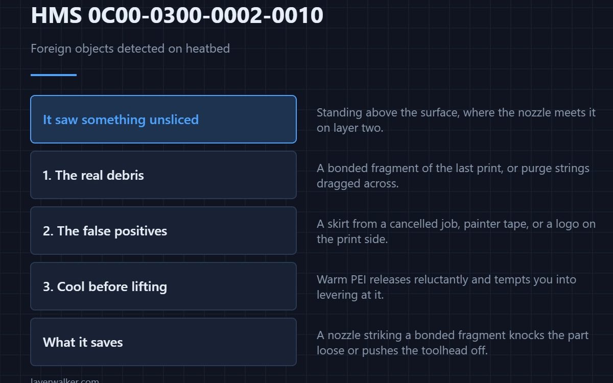 HMS 0C00-0300-0002-0010 — Foreign objects detected on heatbed