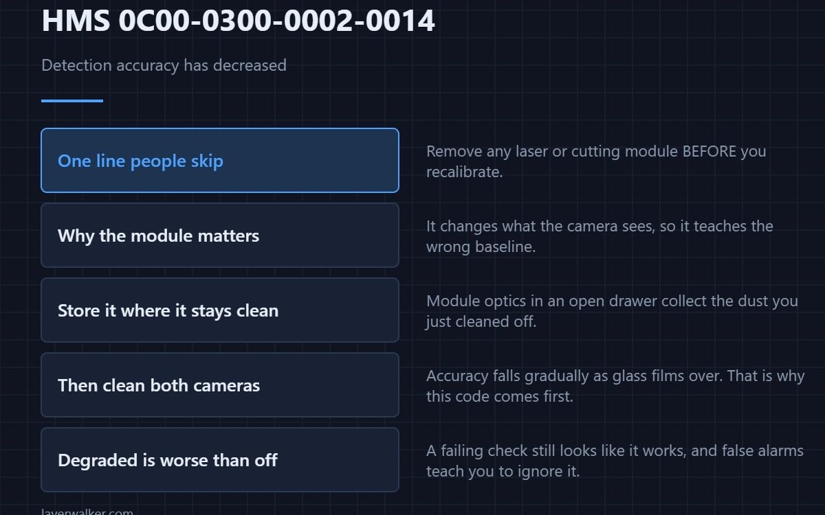 HMS 0C00-0300-0002-0014 — Detection accuracy has decreased