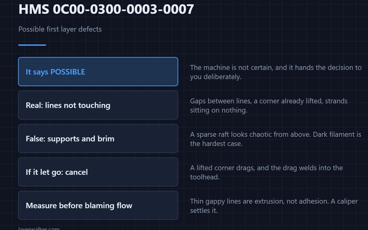 HMS 0C00-0300-0003-0007 — Possible first layer defects