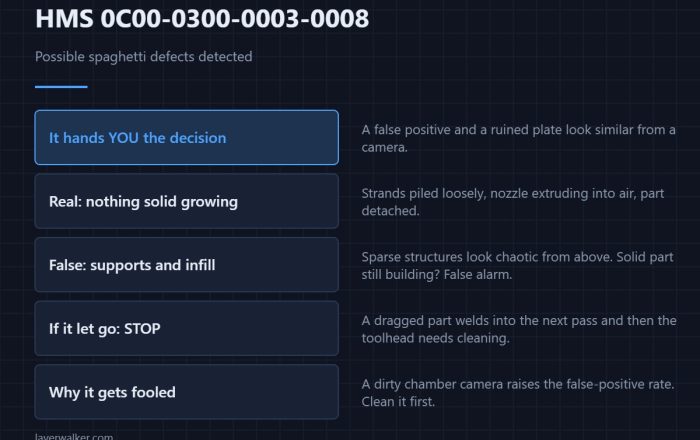 HMS 0C00-0300-0003-0008 — Possible spaghetti defects detected
