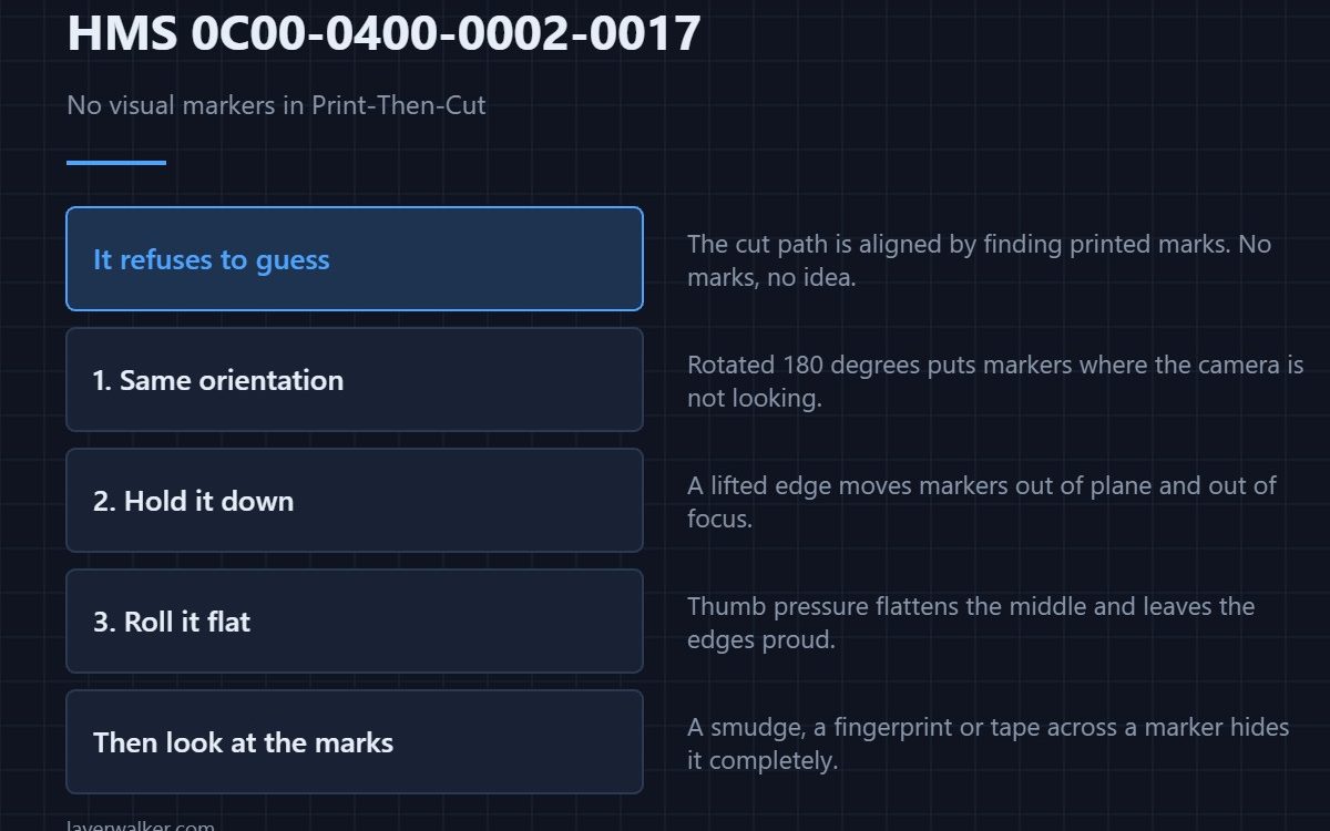 HMS 0C00-0400-0002-0017 — No visual markers in Print-Then-Cut