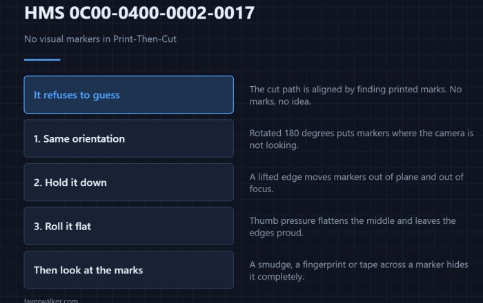 HMS 0C00-0400-0002-0017 — No visual markers in Print-Then-Cut