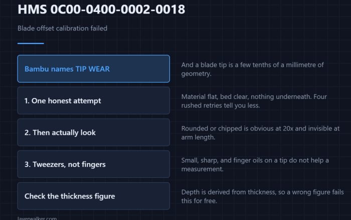 HMS 0C00-0400-0002-0018 — Blade offset calibration failed