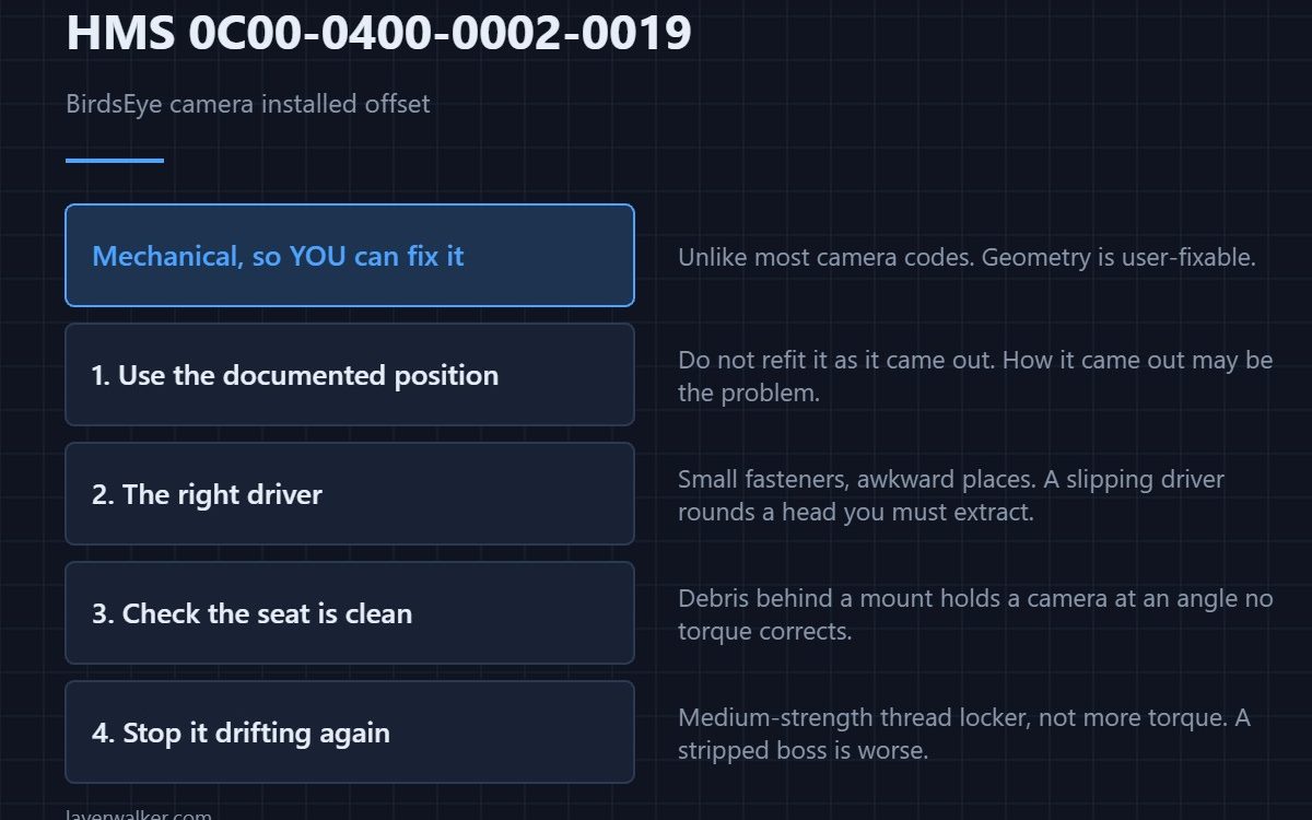 HMS 0C00-0400-0002-0019 — BirdsEye camera installed offset
