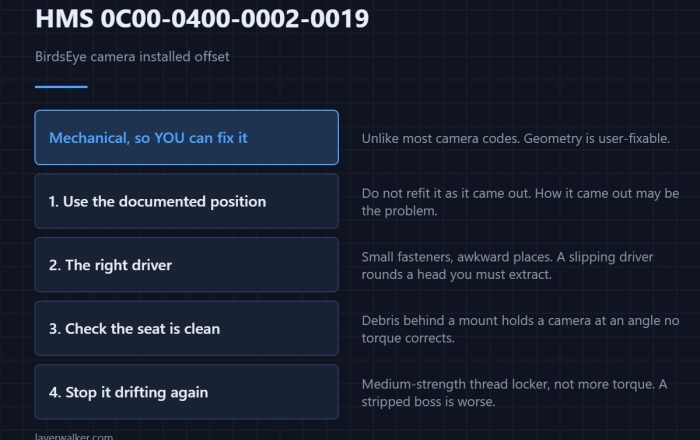 HMS 0C00-0400-0002-0019 — BirdsEye camera installed offset