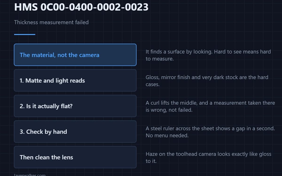 HMS 0C00-0400-0002-0023 — Thickness measurement failed