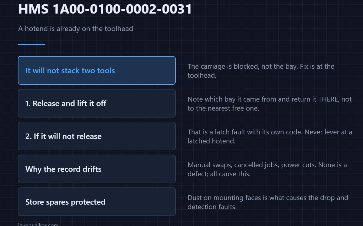 HMS 1A00-0100-0002-0031 — A hotend is already on the toolhead