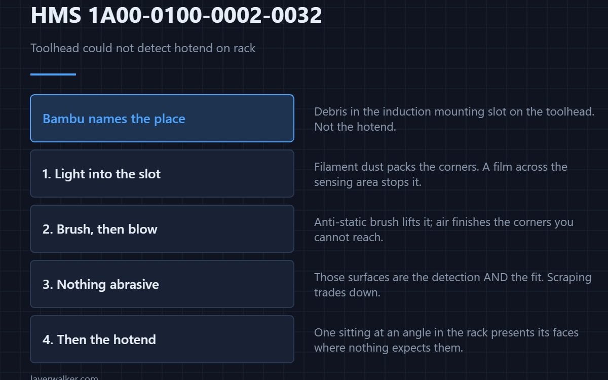 HMS 1A00-0100-0002-0032 — Toolhead could not detect hotend on rack