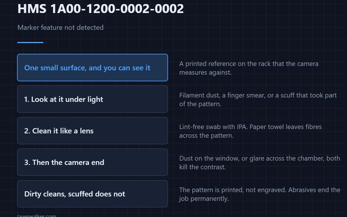 HMS 1A00-1200-0002-0002 — Marker feature not detected