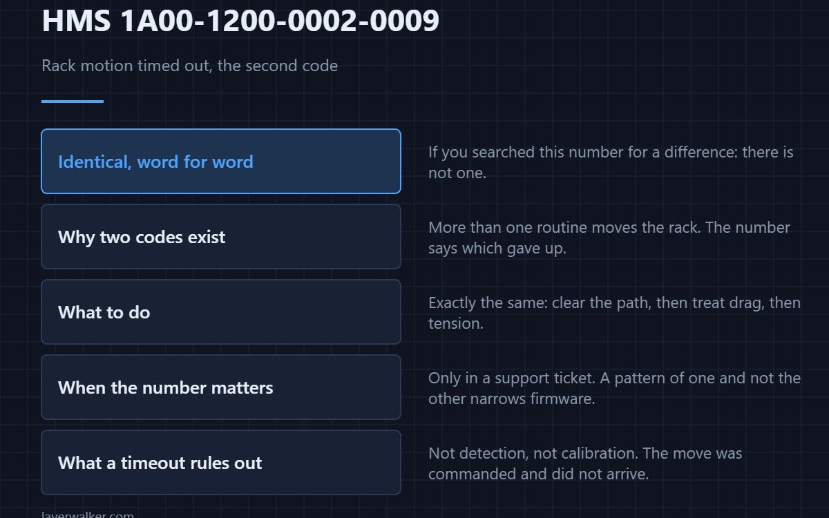 HMS 1A00-1200-0002-0009 — Rack motion timed out, the second code