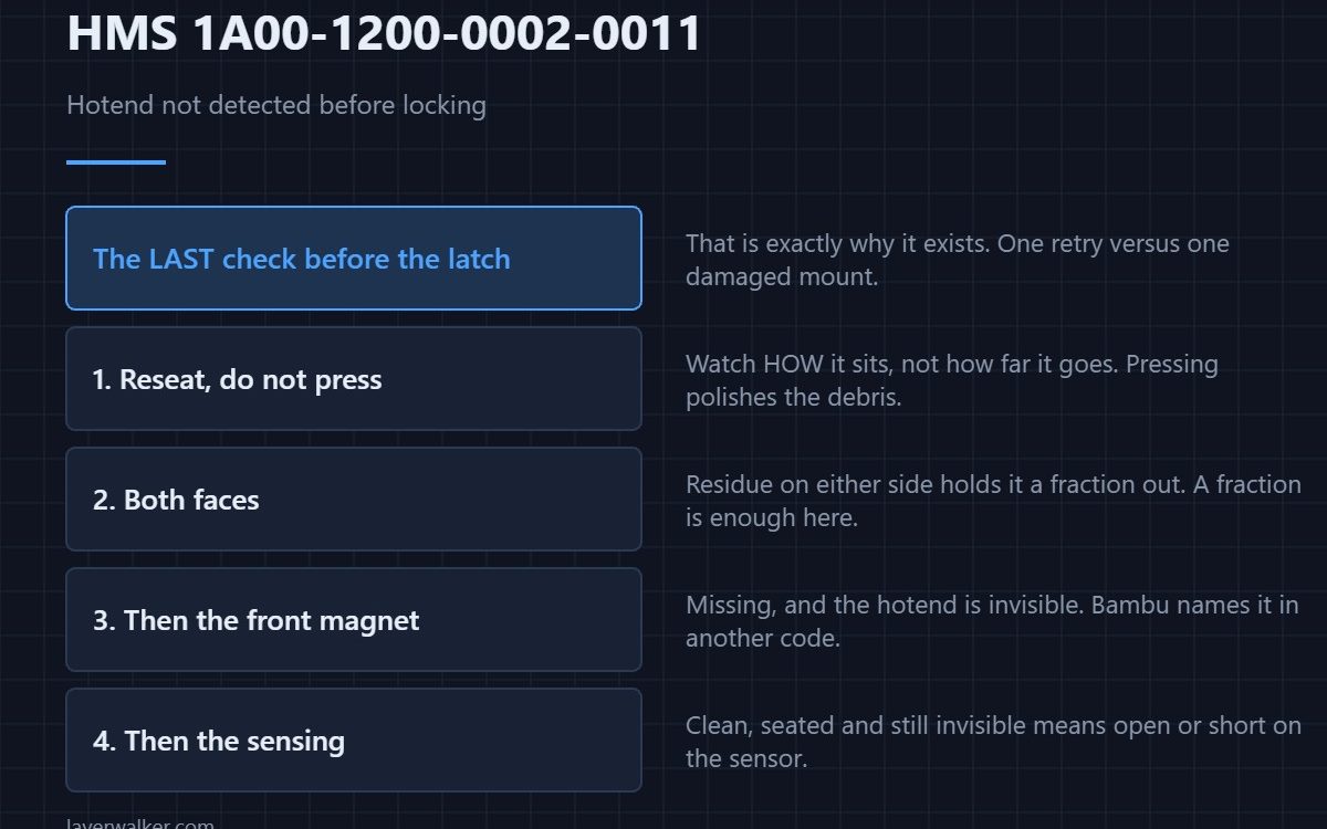 HMS 1A00-1200-0002-0011 — Hotend not detected before locking