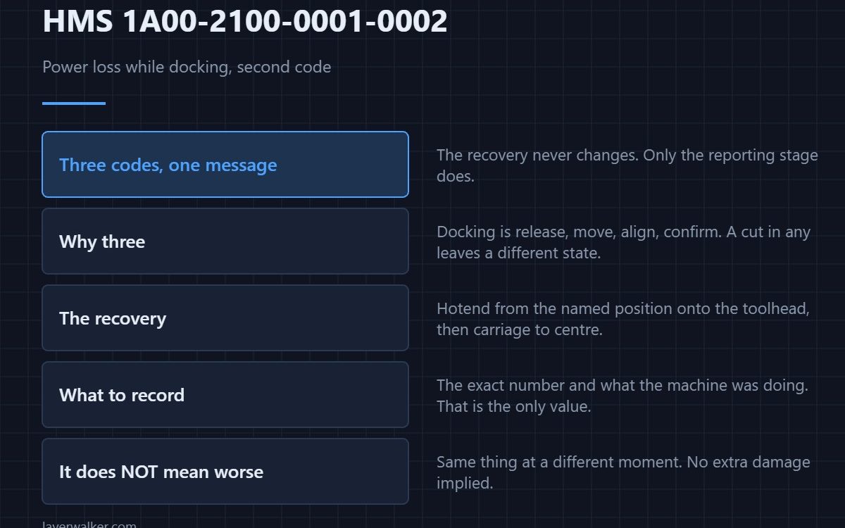 HMS 1A00-2100-0001-0002 — Power loss while docking, second code