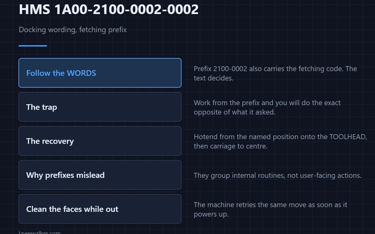 HMS 1A00-2100-0002-0002 — Docking wording, fetching prefix